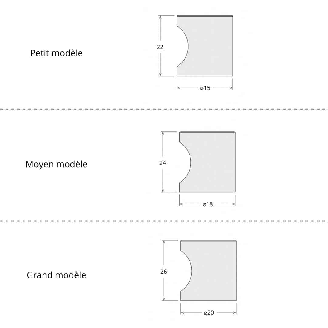 Bouton de meuble Encoche Inox mat
