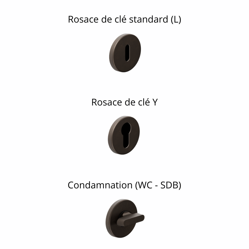 Paire de Poignées de Portes Turin