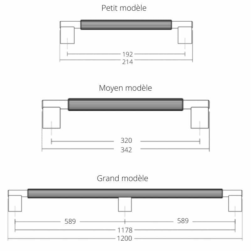 Poignée de meuble Grenade