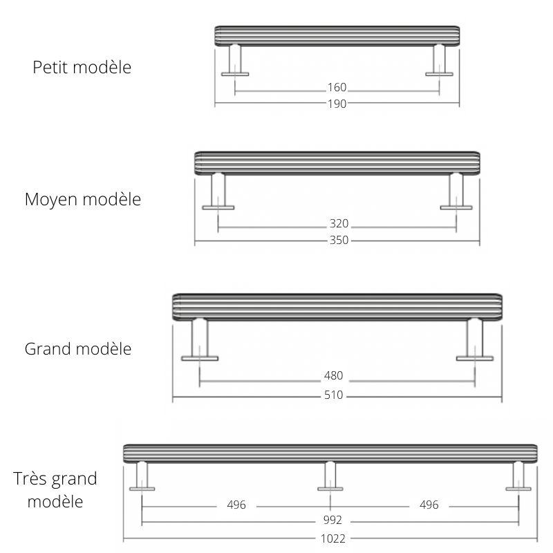 Poignée de meuble Bilbao