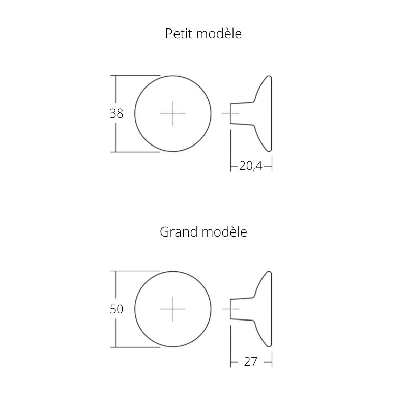 Schéma bouton de meuble Séville