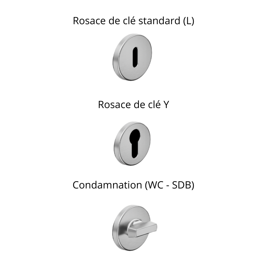 Paire de Poignées de Portes Budoni