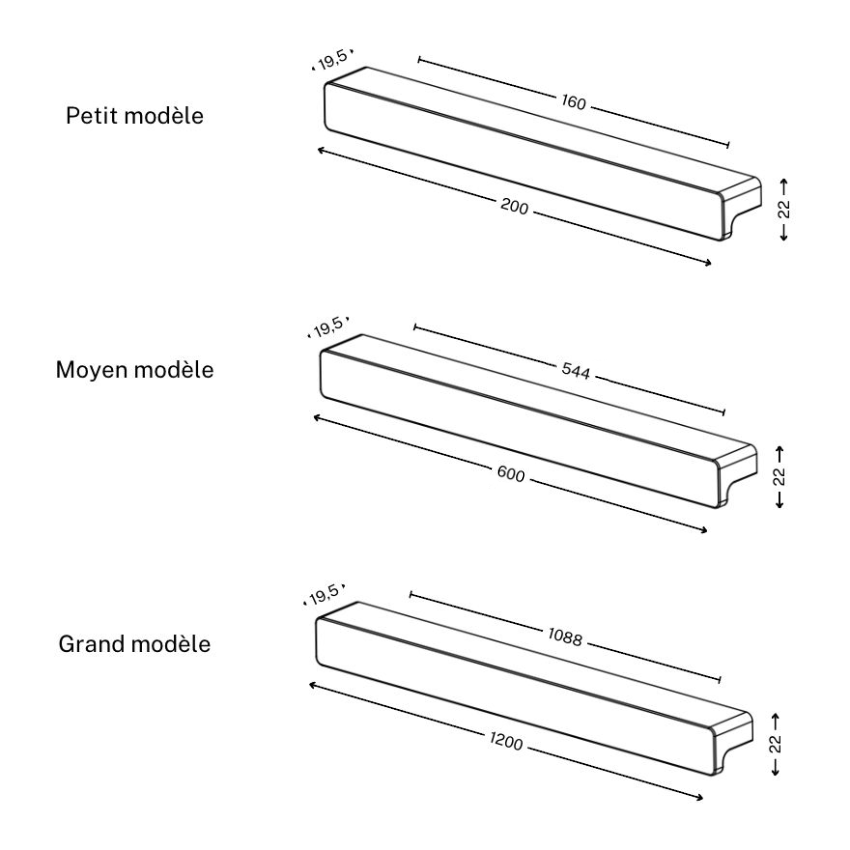 Poignée de meuble Pau